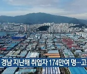 경남 지난해 취업자 174만여 명…고용률 61%