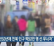 “2천50년에 전북 인구 백50만 명 선 무너져”