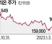 복제약보다 신약개발…셀트리온 '중심' 이동