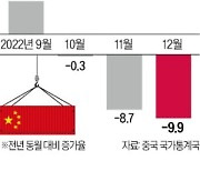 中, 2년 만에 '호주 석탄' 수입 재개