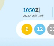 1050회 로또 1등 17명 15억 3508만 3280원씩