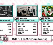 ‘음악중심’ 뉴진스 1위, 몬스타엑스·SF9 컴백→에이티즈·엔믹스 스페셜 무대 [종합]