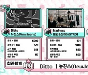 '음악중심' 뉴진스, 출연 없이 'Ditto' 1위…NCT 드림 2위 [TV캡처]