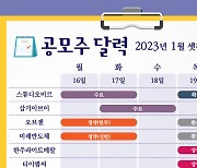 [공시줍줍]공모주달력 1월 16~20일