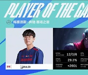 [LPL] '펜타킬' 룰러, '무패' 기드온... JDG-iG 동반 승리(종합)