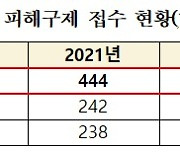 KT, 소비자 피해구제 신청 건수 가장 많아…"고객만족도 제고에 힘써야"