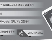 SPC '해피오더'에 치킨·토스트까지..."F&B 전문 플랫폼 도약"