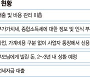 갓 창업한 20대 사장님 "매출 오르는데… 돈 관리 어디서부터 해야할지" [재테크 Q&A]