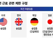 "누적적자 5조원인데…노동규제에 또 1조 낼 판" 韓 투자 가로막는 파견법