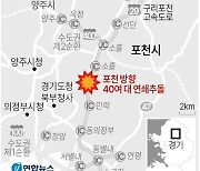 [그래픽] 구리포천고속도로 차량 연쇄추돌 사고