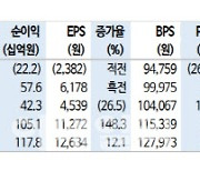 효성중공업, 작년 4Q 실적 어닝 쇼크 전망…환율 변동 탓-신한