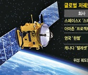 스타링크, 2분기 韓 진출…저궤도 위성통신 경쟁 후끈