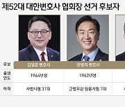 '국내 최대' 대한변협 새 수장 오늘 선출…김영훈·안병희·박종흔 3파전