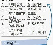 [당신의 책꽂이] 소설가 정대건의 ‘인생의 의미를 돌아보는 책 5′