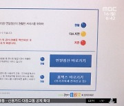 돌아온 '13월의 월급'‥신용카드 등 공제 확대