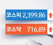 코스피, 외국인·기관 매수에 9거래일 연속 상승세