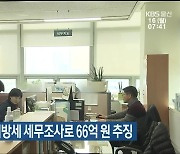 울산시, 지난해 지방세 세무조사로 66억 원 추징