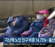 지난해 노인 인구 비중 14.75%…울산도 고령사회 진입