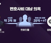 [심층인터뷰] 이번엔 ‘대장동·위례’