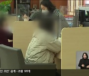 대출 금리 급등…원주시, 소상공인·중소기업 지원 확대