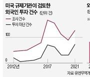 이코노미스트 "각국 보조금 퍼주기로 세계화 후퇴"