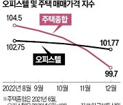 오피스텔 매매가 최대폭 하락