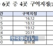 국토부, 18일부터 재생사업지구 활성화구역 공모