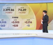 환율 9개월 만에 최저…외국인 금융주 `올인` [증시프리즘]