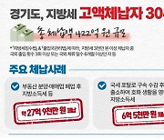 경기도, 전직 프로야구선수 등 고액체납자 304명 출국금지