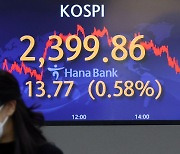 Stocks rise for a ninth session on interest rate hopes