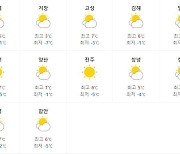 16일 경남 기온 낮아져 영하권…도로 살얼음 및 빙판길, 해상 풍랑 유의