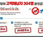 경기도, 재산 은닉·도피 우려 지방세 고액체납자 출국금지