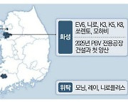 [단독] 기아 勞使, 화성 신공장 1분기 착공 합의