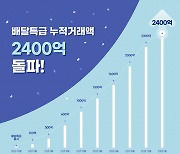 경기도 공공배달앱 '배달특급' 누적거래액 2400억원 돌파