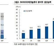 NH證 "SK아이이테크놀로지, 올해 흑자 전환 가능"