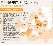 설 연휴 '무료 주차' 어디?…서울시, 공영주차장 60곳 개방