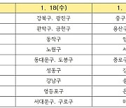 '서울사랑상품권' 3천억 풀린다…서울시, 설 맞이 7% 할인