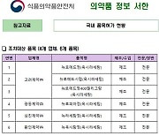 혈관성 인지장애 개선제 ‘옥시라세탐’ 처방·조제 중지