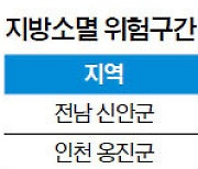 전남 신안군이 고향인가요?…사라질 수도 있습니다!