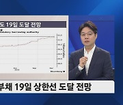 [이효석의 주간증시] 1월 증시 중간점검...'골디락스' 근거있는 자신감?