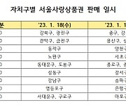 서울시, 설 맞이 서울사랑상품권 이틀간 7% 할인··· 총 3000억원 규모