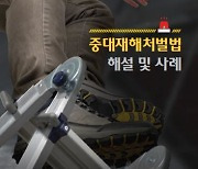 실사례로 보는 중대재해처벌법…법무법인 동인, 해설집 발간