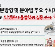 경기도민생특사경, 올해 '환경·동물' 등 생활 밀접분야 집중 수사