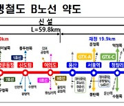 용산~상봉 GTX-B 재정구간, 본격 설계 착수