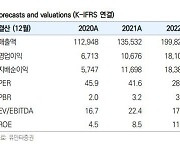 삼성SDI, 새해 수주 모멘텀 기대 - 유안타증권