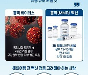 때아닌 홍역, 지구상 가장 강한 감염병이라는데… [헬스컷]