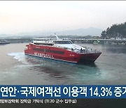 강원 연안·국제여객선 이용객 14.3% 증가