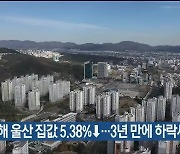 지난해 울산 집값 5.38%↓…3년 만에 하락세 전환