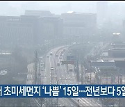 지난해 울산 초미세먼지 ‘나쁨’ 15일…전년보다 5일 늘어