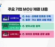 UAE와 MOU 48건 체결···"신 중동의 붐 첫걸음"